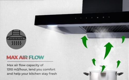 Air Flow Feature