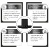 Features of chimney