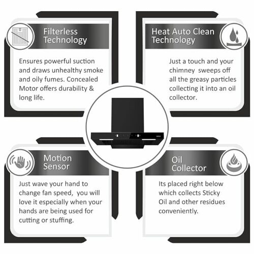 Features of chimney