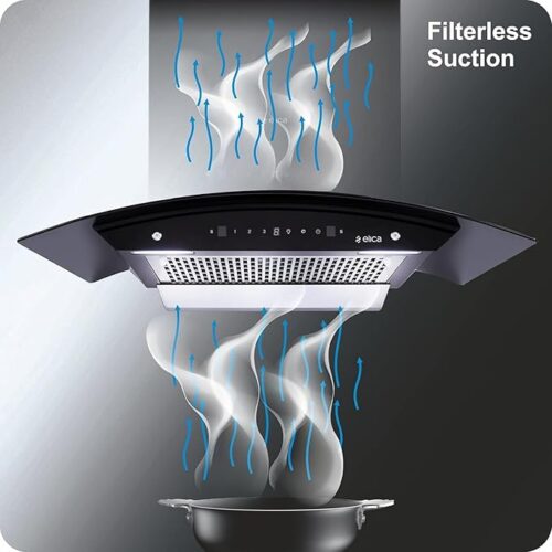 chimney cleaning kitchen