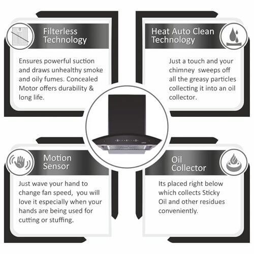 Features of chimney