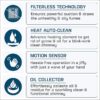 Features of chimney