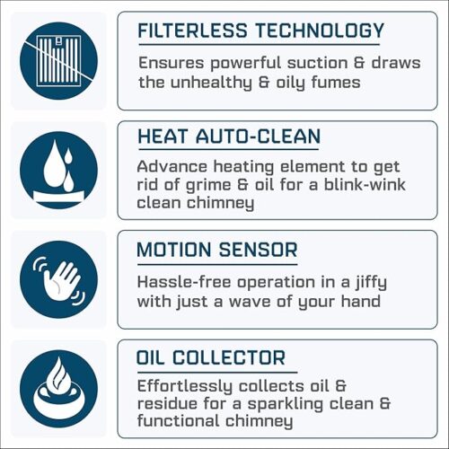 Features of chimney