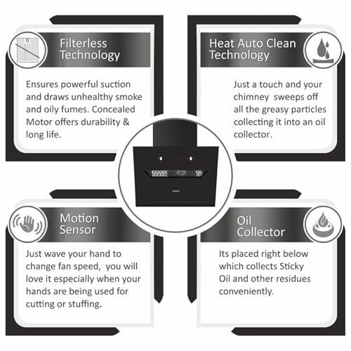 Angular chimney's features