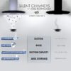 chimney feature comparison