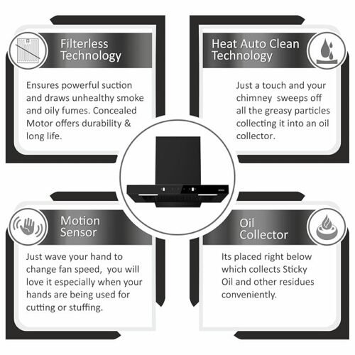 Features of Chimney